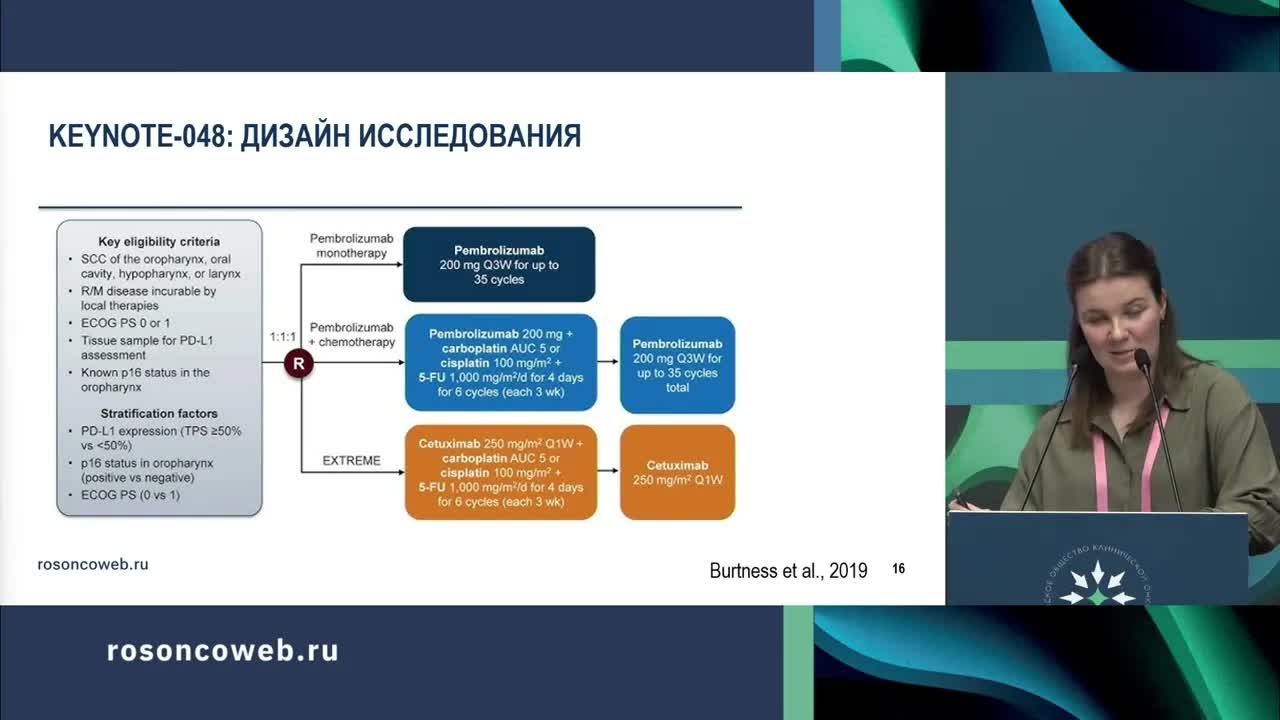 Опухоли головы и шеи: что изменилось в практике с ASCO/ESMO 2023 года?
