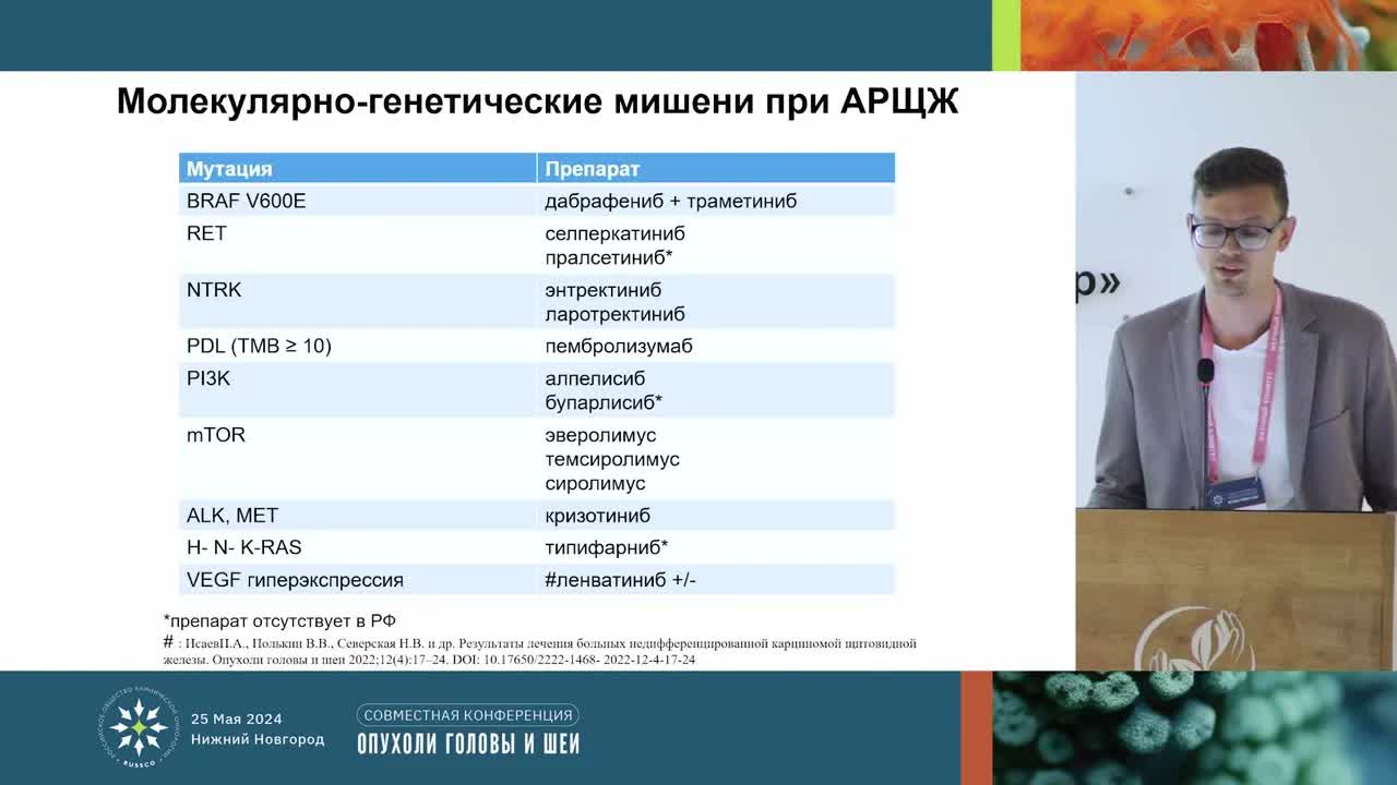 Лечение анапластического рака щитовидной железы