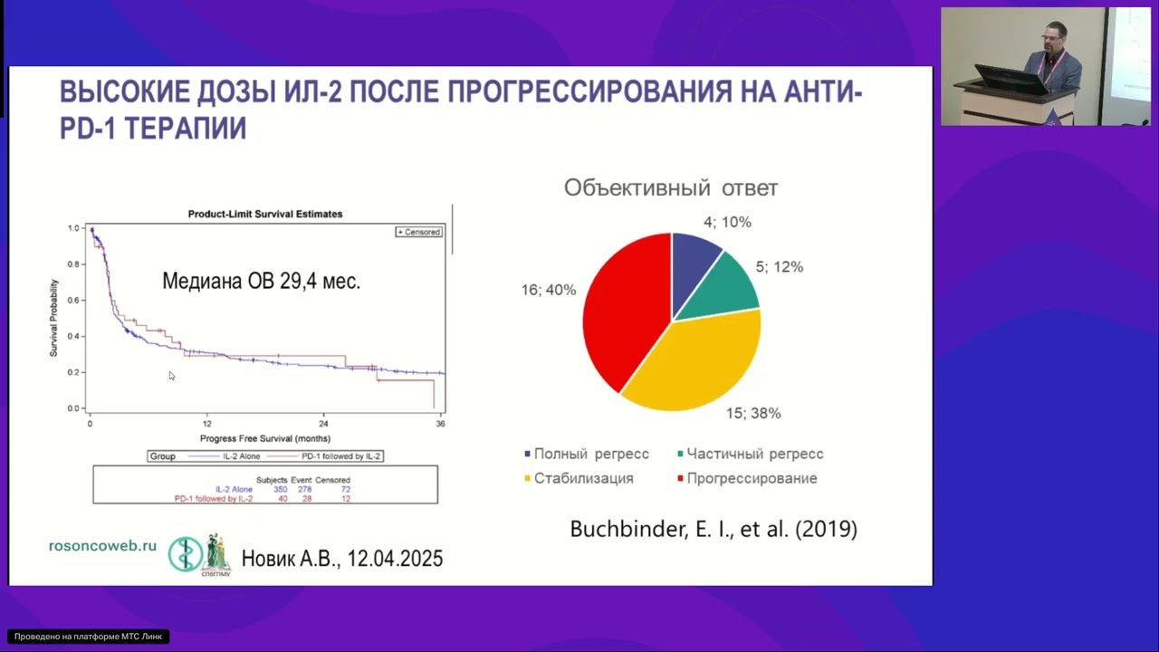 Лекарственное лечение меланомы. Вторая и последующие линии лечения