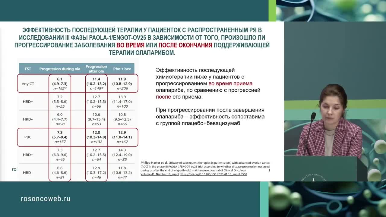 Эффективность последующей химиотерапии при прогрессии на PARPi: комментарии рецензента