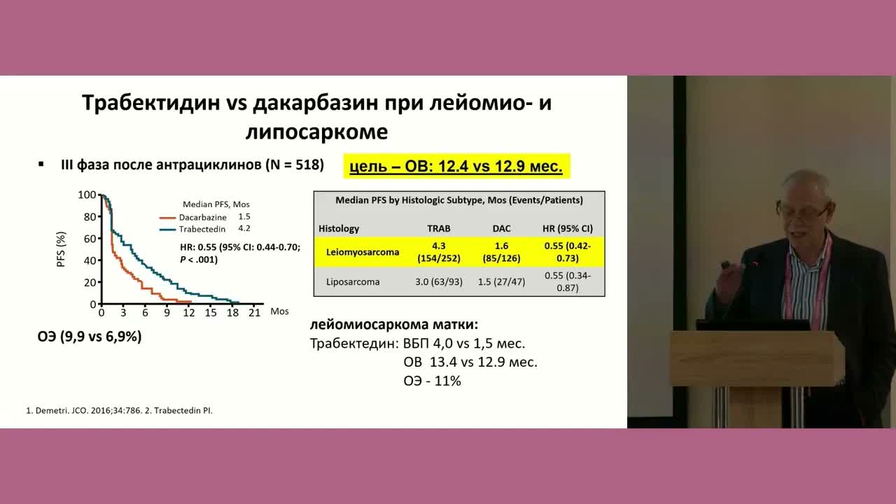 Вторая и последующие линии лечения диссеминированных лейомиосарком