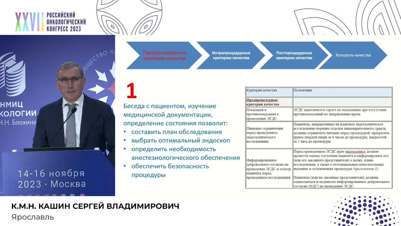 Стандарты проведения гастроскопии с целью диагностики ранних форм рака желудка