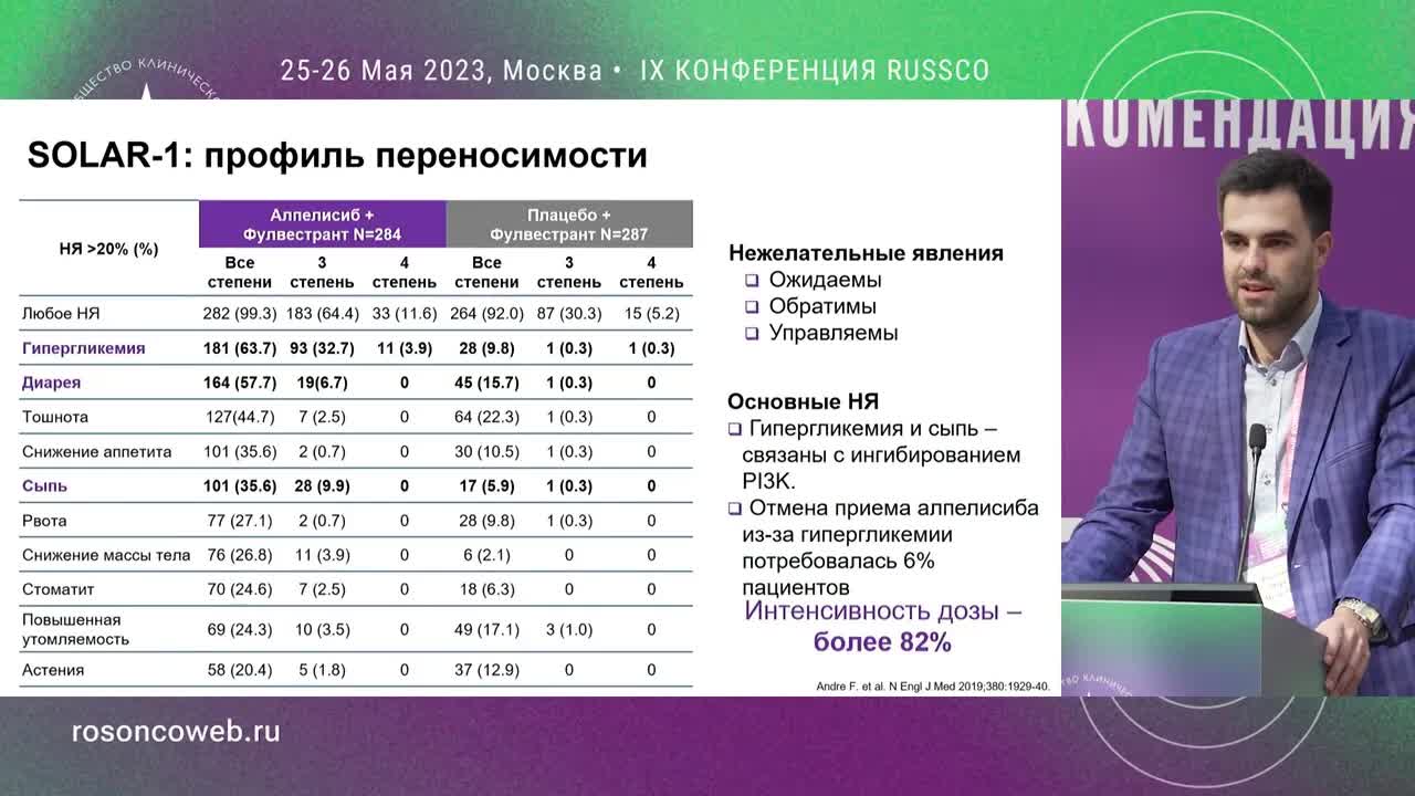 Токсичность ингибиторов PI3K и mTOR