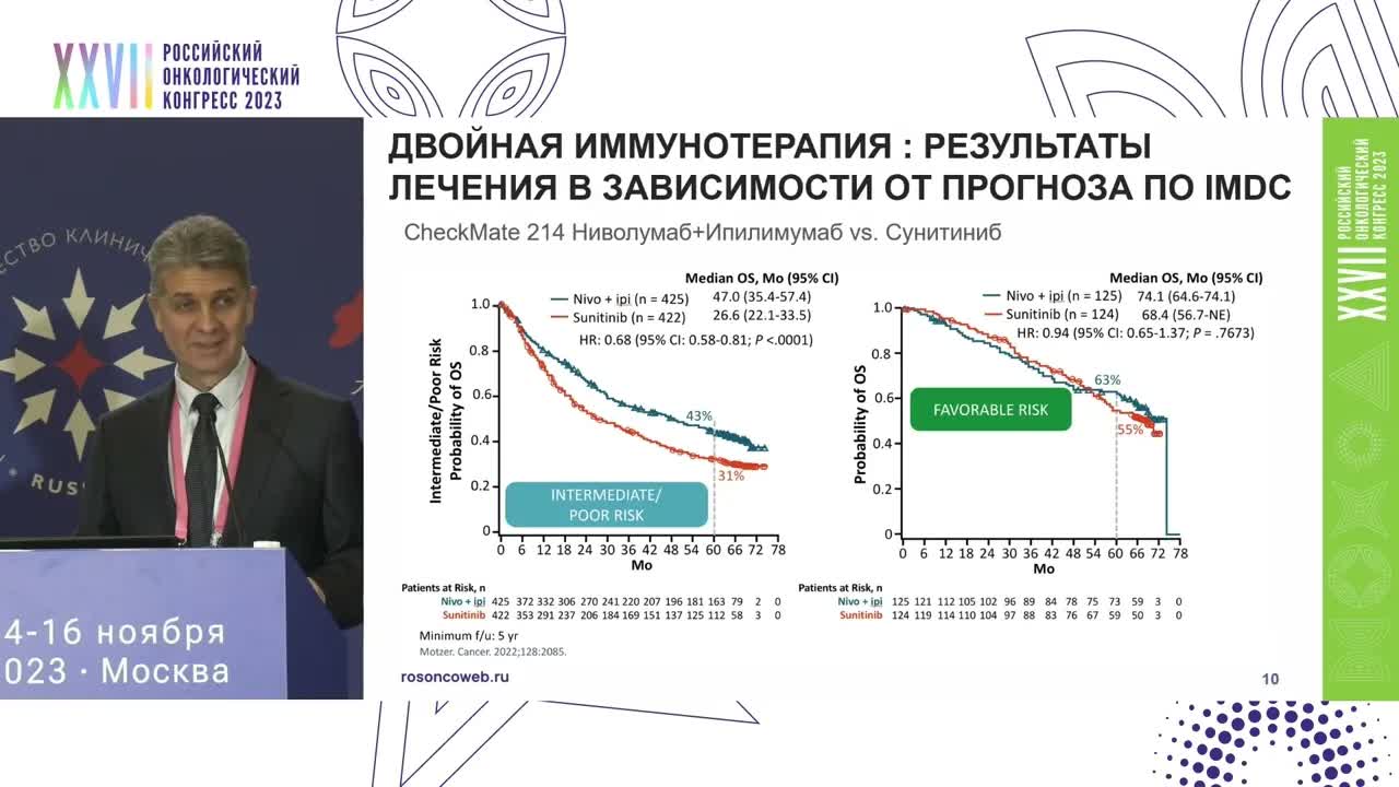 Проблема несовпадения КИ, инструкций к ЛС и стандартов медпомощи: рак почки