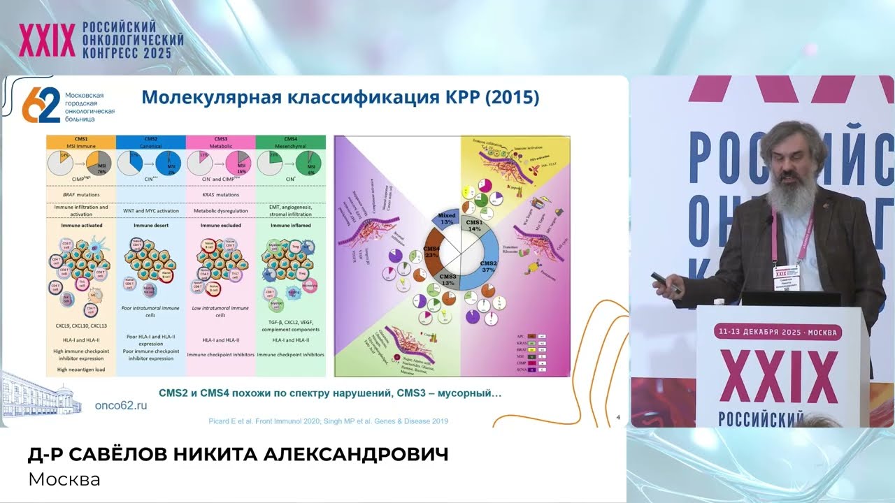 Кластеризация колоректального рака на основе данных NGS и ИГХ