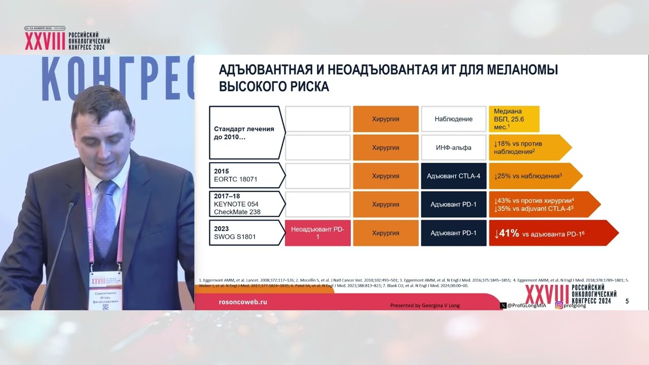 Неоадъювантная терапия меланомы кожи