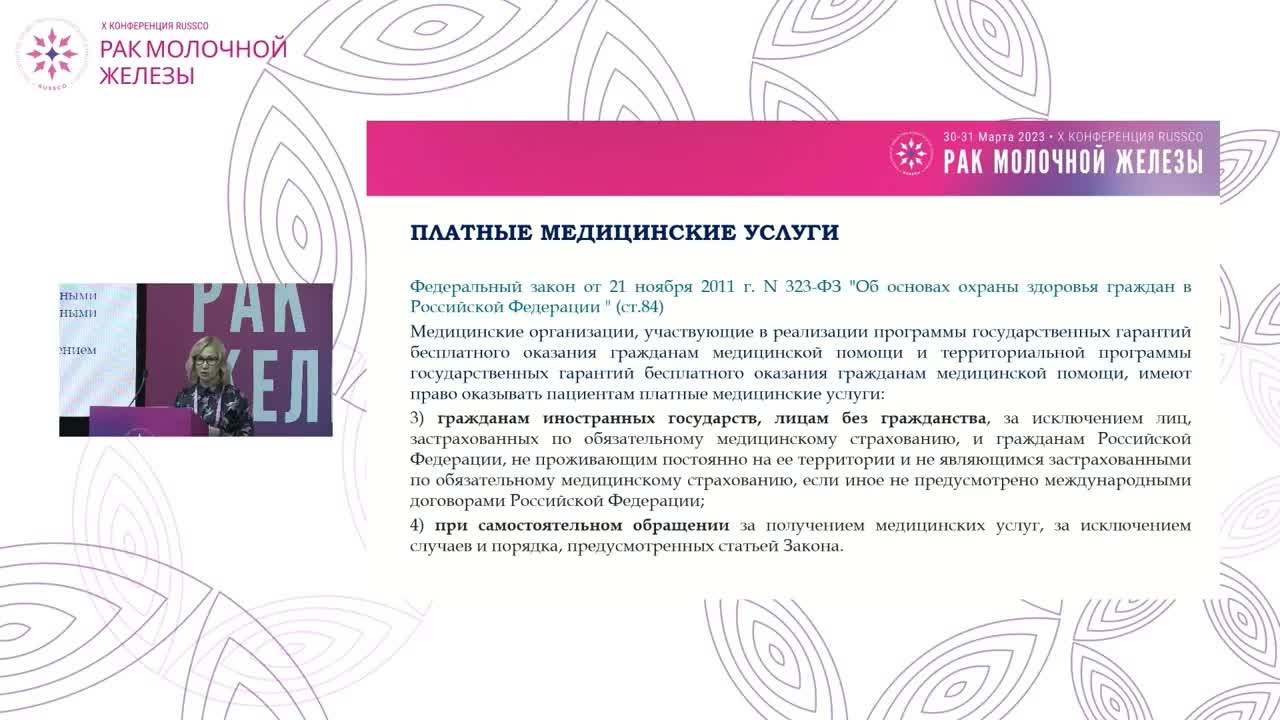 Софинансирование лечения пациентом: что можно, а что нельзя?