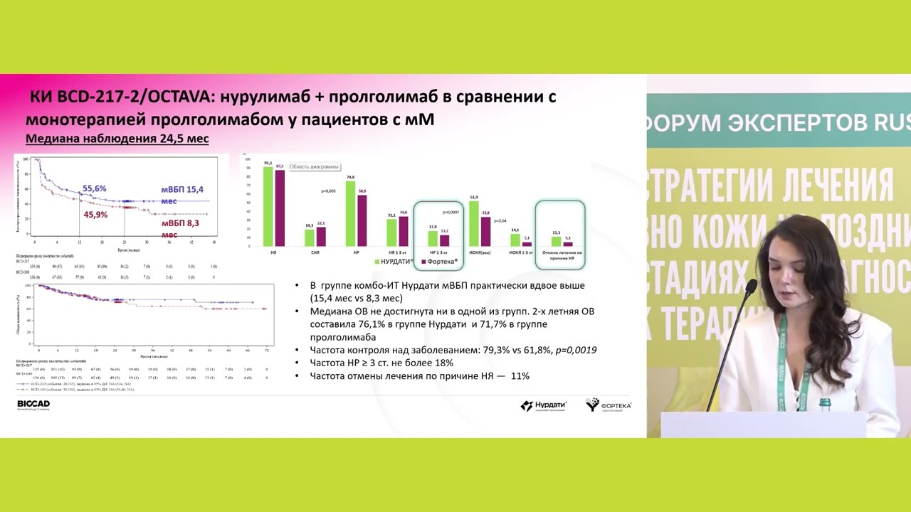 Опыт применения комбинации нурулимаба и пролголимаба у пациента с метастатической меланомой в МГКОЦ