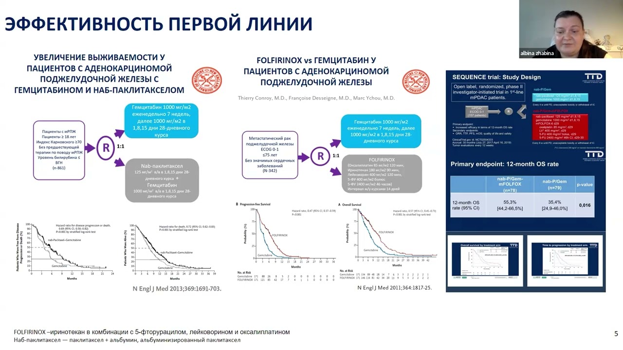 Прецизионная онкология: персонализированные решения для сложных диагнозов (вебинар 8 сентября 2025)