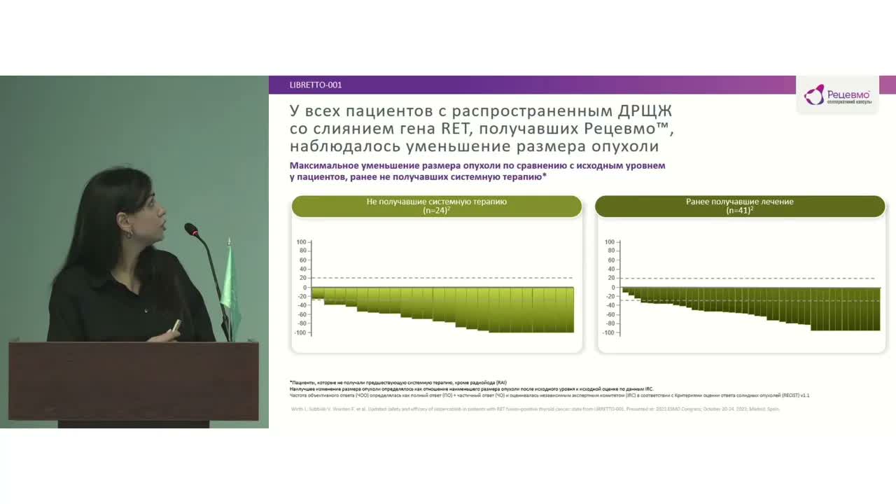 Новые возможности терапии рака щитовидной железы для RET-позитивных пациентов
