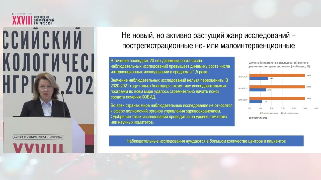 Современные цифровые инструменты управления исследованиями