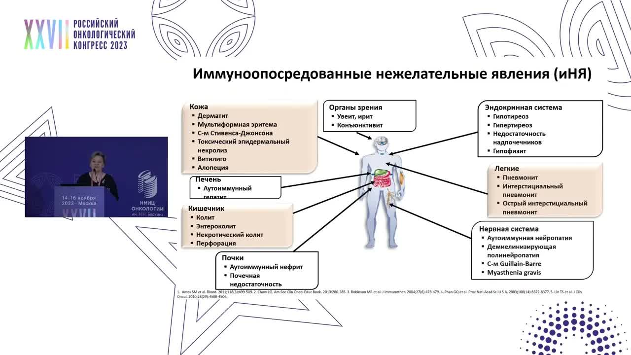 Иммуноопосредованная токсичность