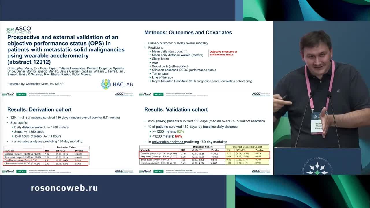Поддерживающая терапия: результаты ASCO 2024 и их значимость