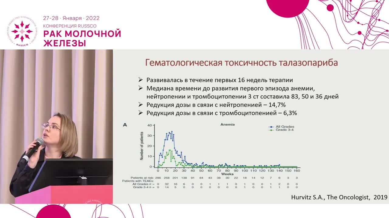 Как я лечу осложнения на фоне применения PARP-ингибиторов при раке молочной железы