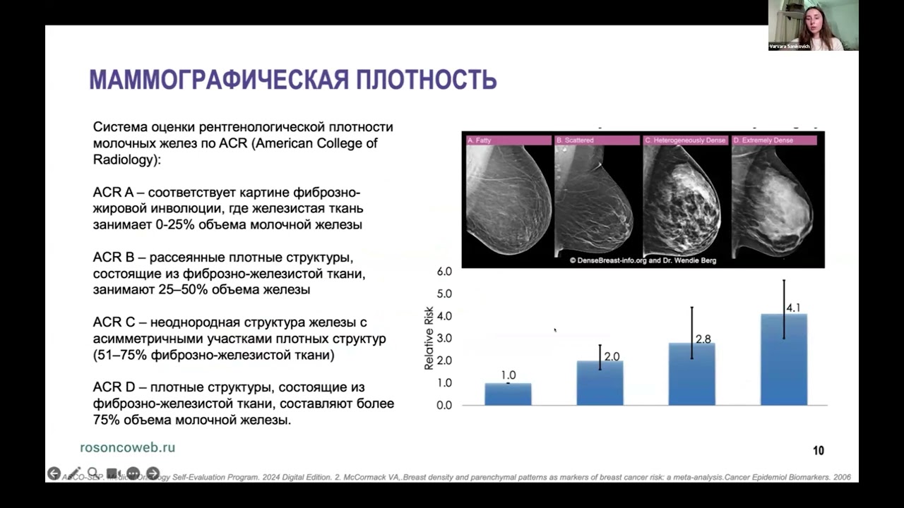 Академия RUSSCO для подготовки к экзамену ESMO: РМЖ. Часть 1 (вебинар 13 июля 2025)
