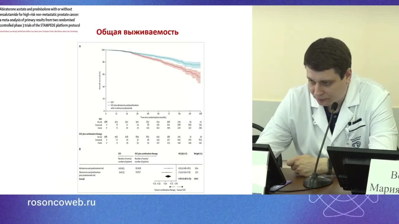 Принципы лечения неметастатического рака предстательной железы