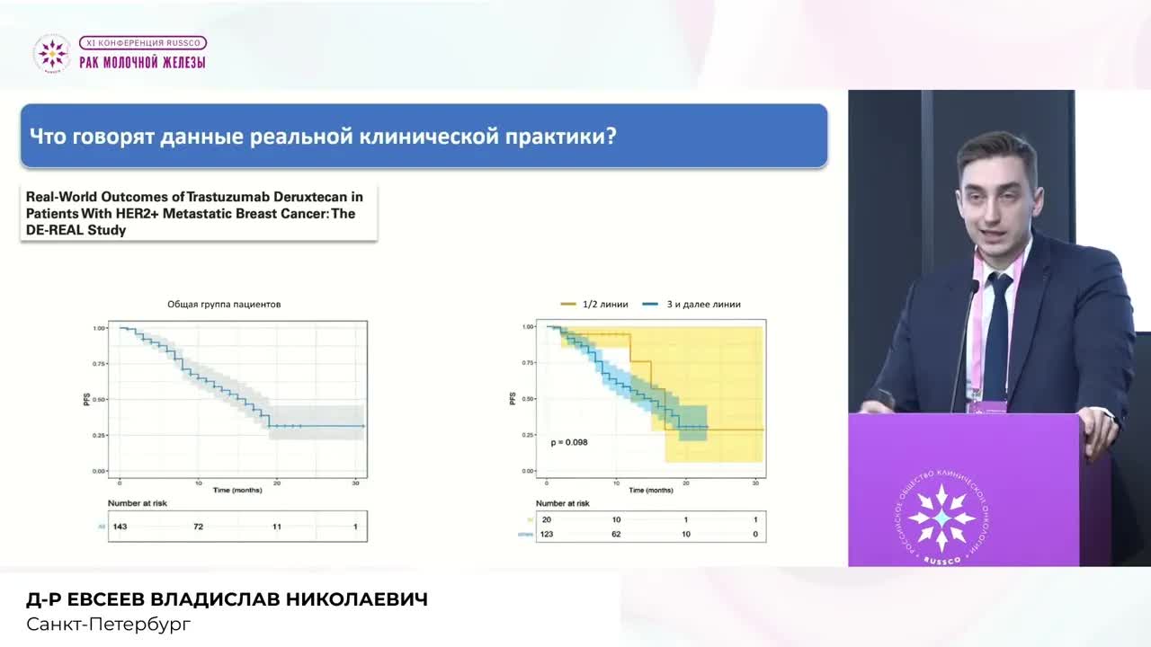 Исследование DESTINY-Breast03 – взгляд практика