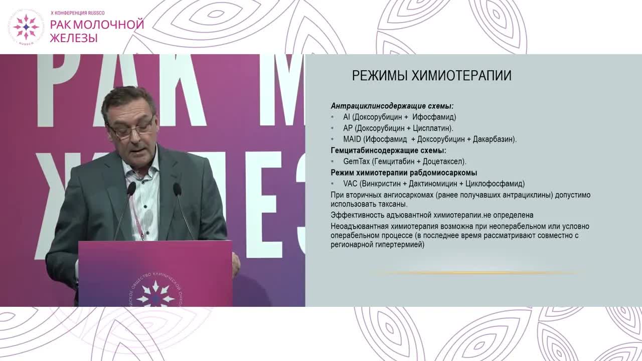 редкие ситуации в лечении РМЖ. Ангиосаркомы молочной железы: слово хирургу