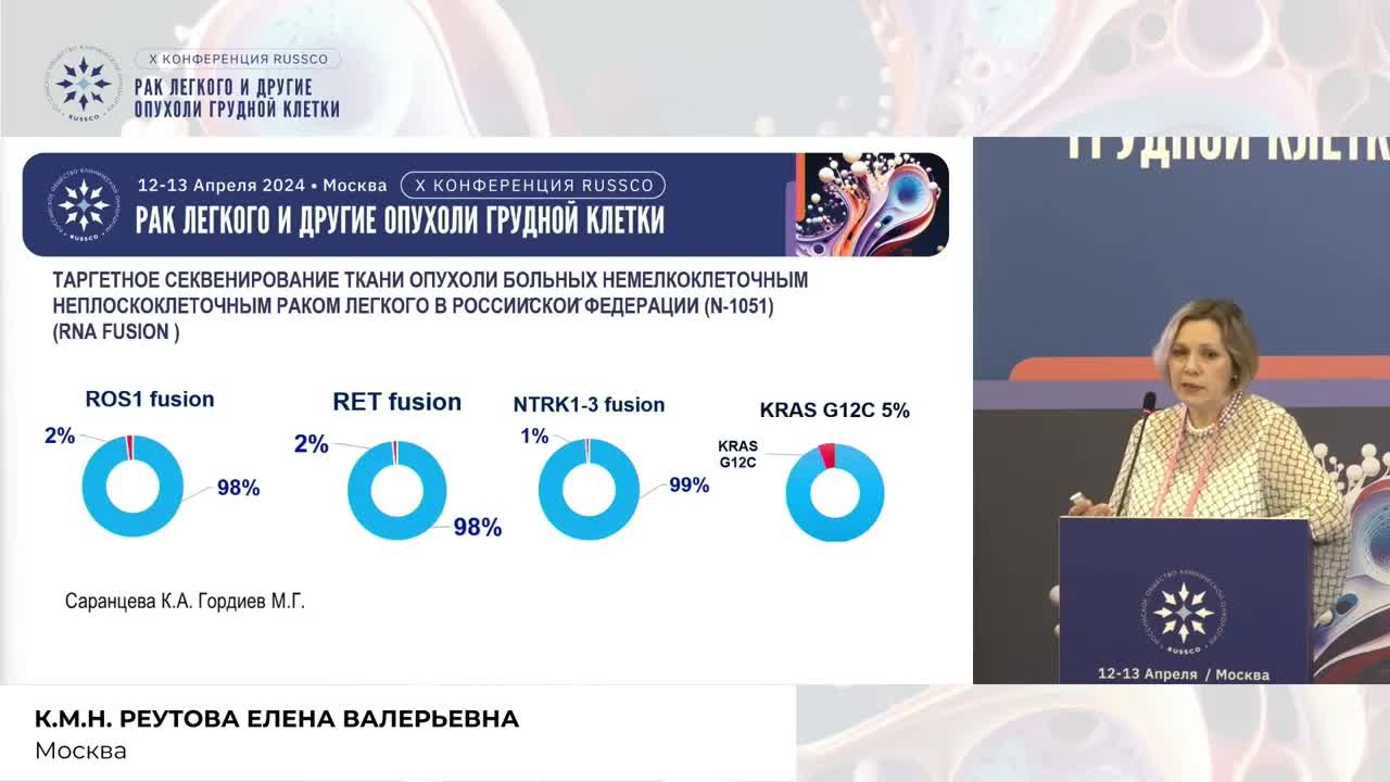 редкие мутации: наши ожидания и реальная клиническая практика