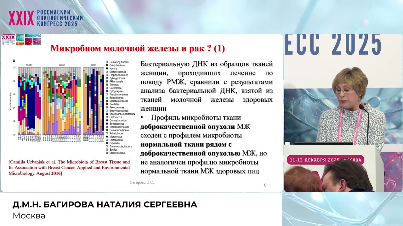 Рак молочной железы и микробиота
