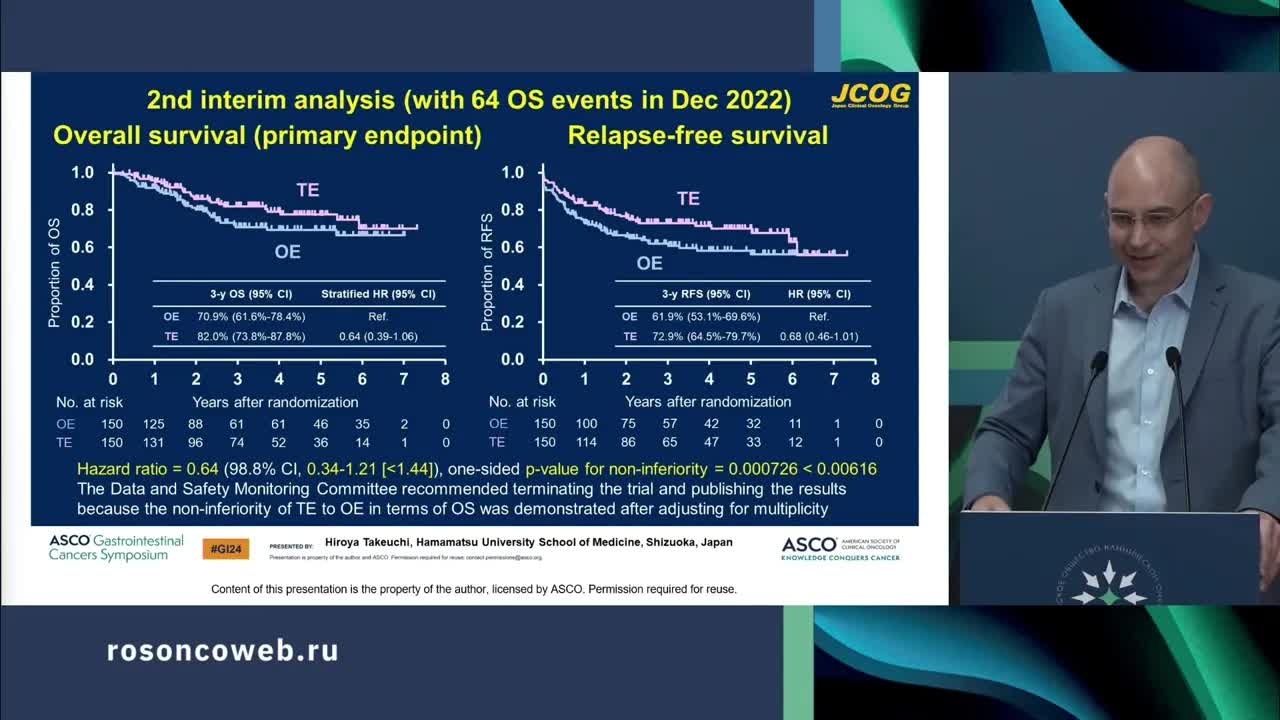 Upper GI (рак пищевода и рак желудка): результаты ASCO 2024 и их значимость