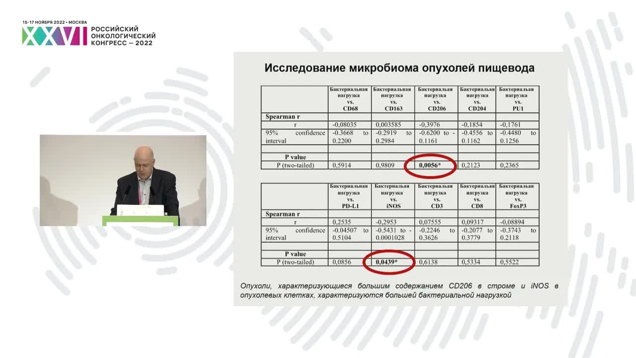 Состав и фенотип опухолевой стромы как маркер прогноза заболевания