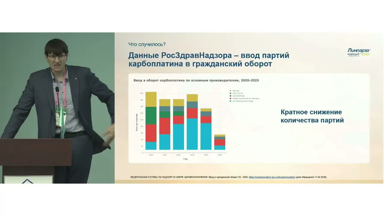 Лечение распространенного рака яичников c HRD-позитивным статусом без BRCA1/2 мутации