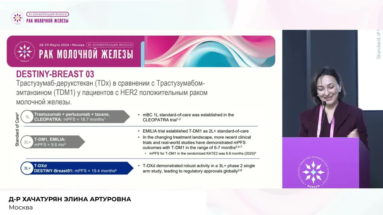 Исследование DESTINY-Breast03 – взгляд теоретика