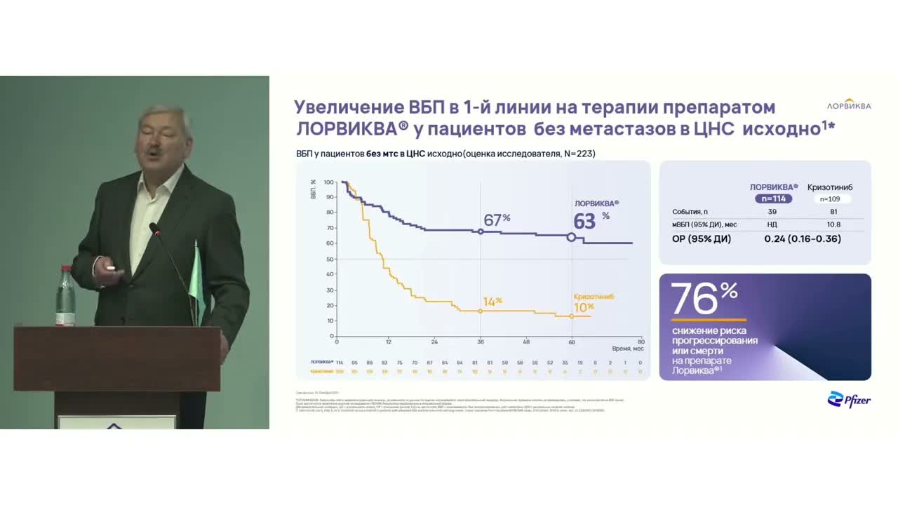 ALK-позитивный мНМРЛ: переосмысление парадигмы терапии в первой линии