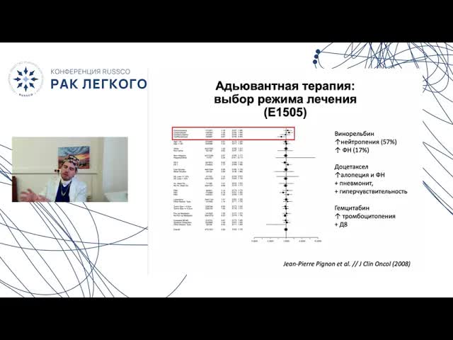 Результаты и перспективы адъювантного применения иммунотерапии. Что не так с исследованием iMpower010