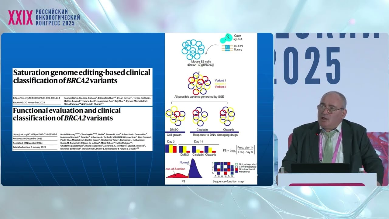 Основные события в трансляционной онкологии за 2024-2025 гг