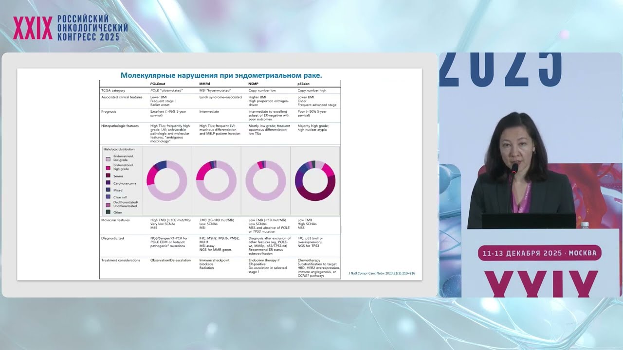 Молекулярная диагностика опухолей. Опухоли женской репродуктивной системы