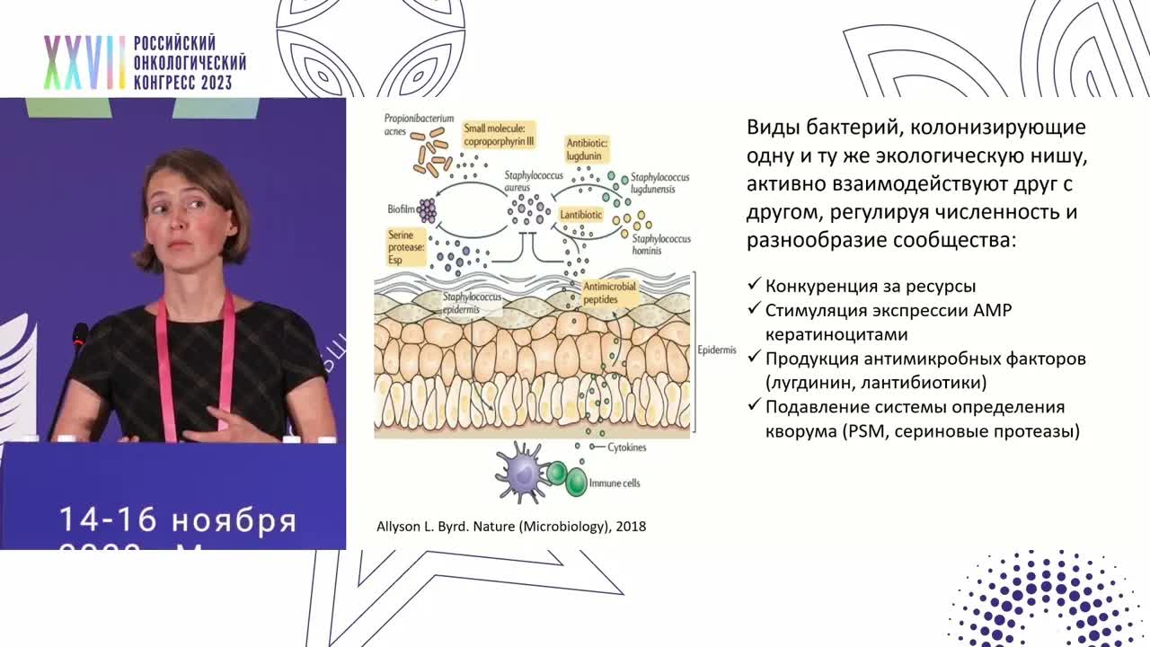 Влияние микробиоты кожных покровов на выраженность дерматологических осложнений анти-EGFR антител