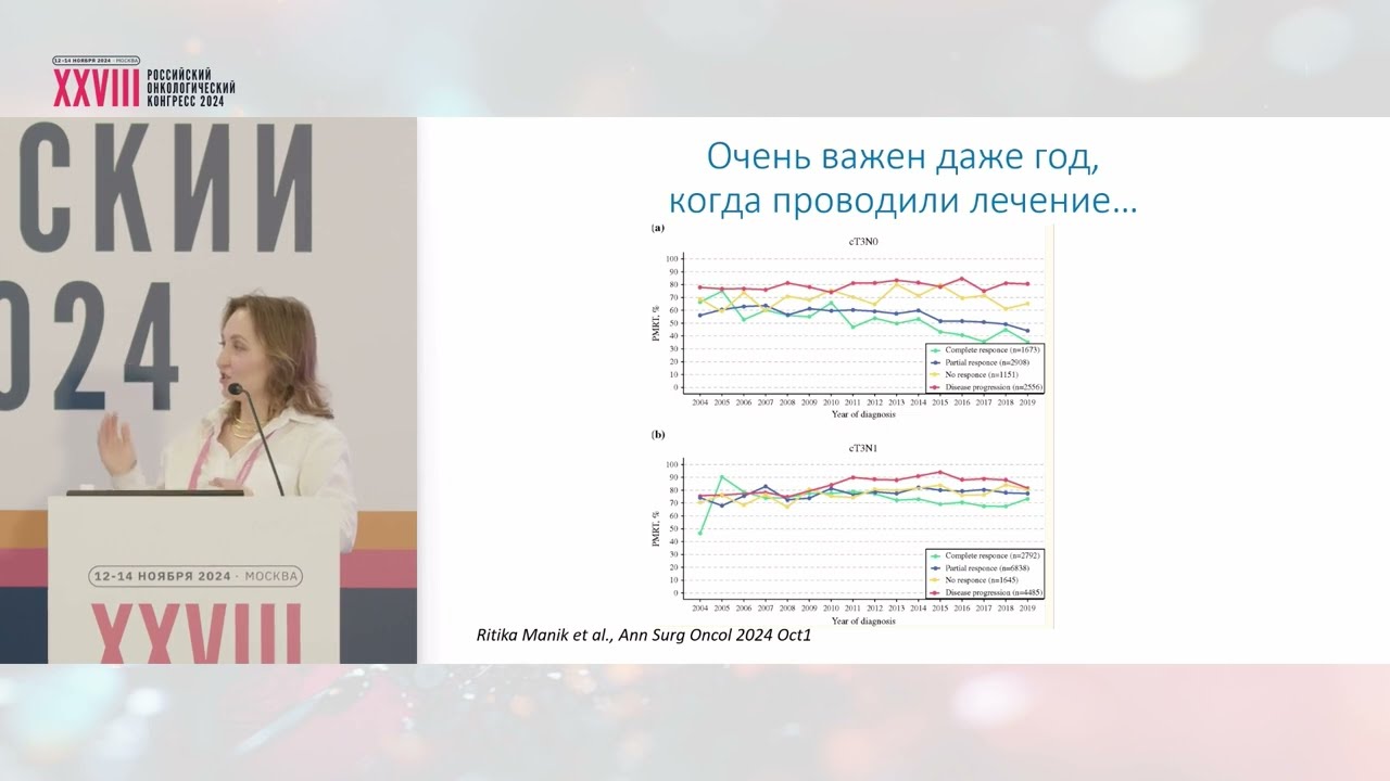 Особенности лучевой терапии рака молочной железы после НАЛТ
