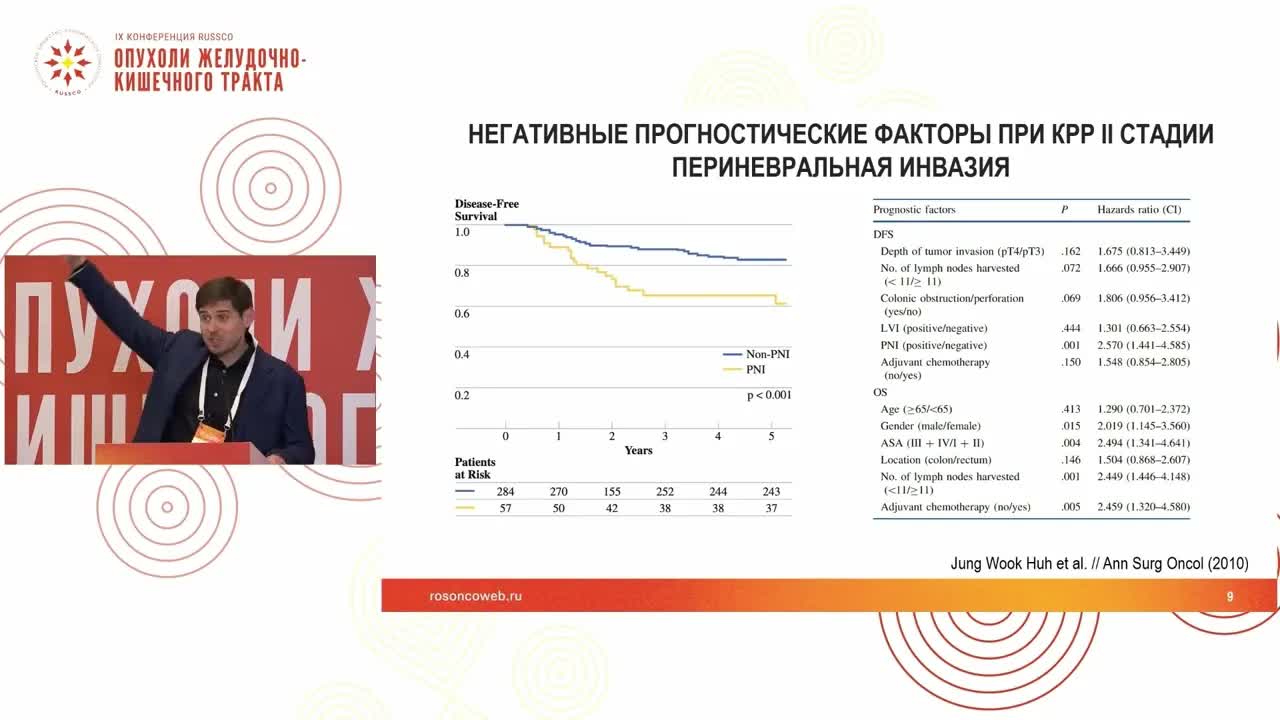 Когда я НЕ назначу адъювантную химиотерапию при раке толстой кишки