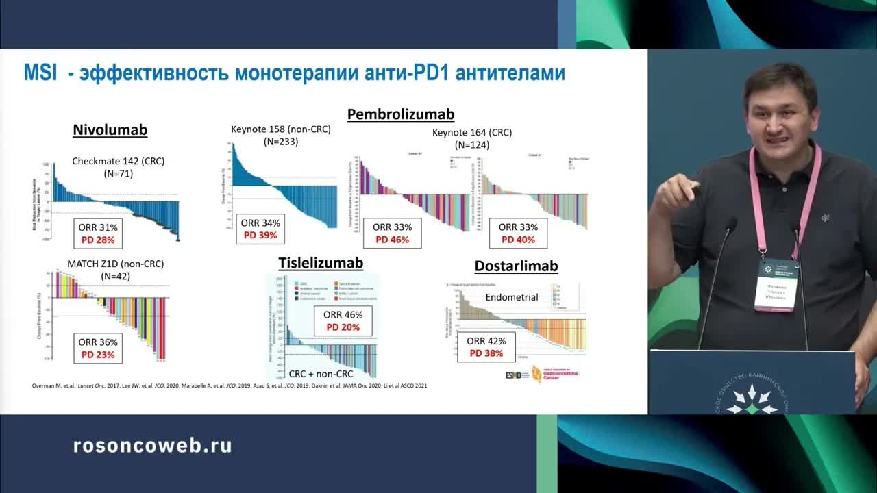 Рак толстой и прямой кишки: результаты ASCO 2024 и их значимость
