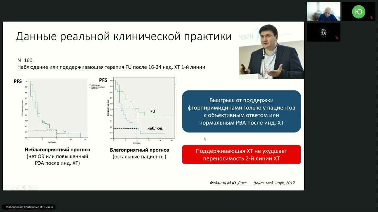 Общие принципы лекарственной терапии при мКРР (вебинар 19 марта 2026)