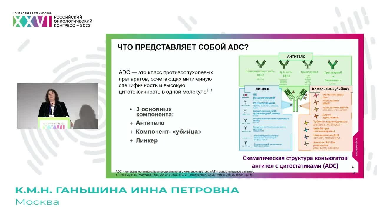 Конъюгаты моноклональных антител с цитостатиком при HER2+ РМЖ