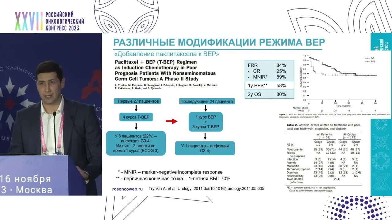 Место эскалации терапии в лечение герминогенных опухолей неблагопрятного прогноза