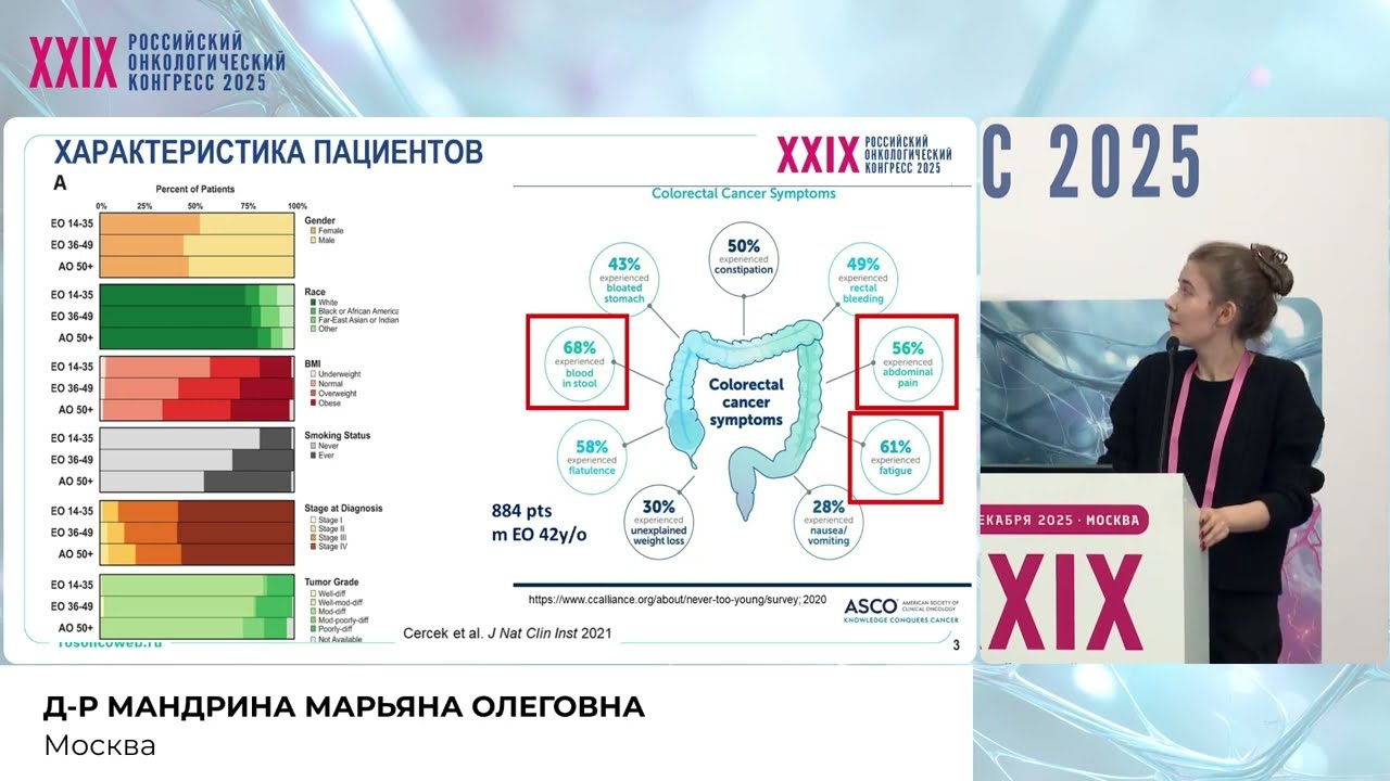 Клинические аспекты и молекулярные особенности рака желудка и колоректального рака у молодых пациентов