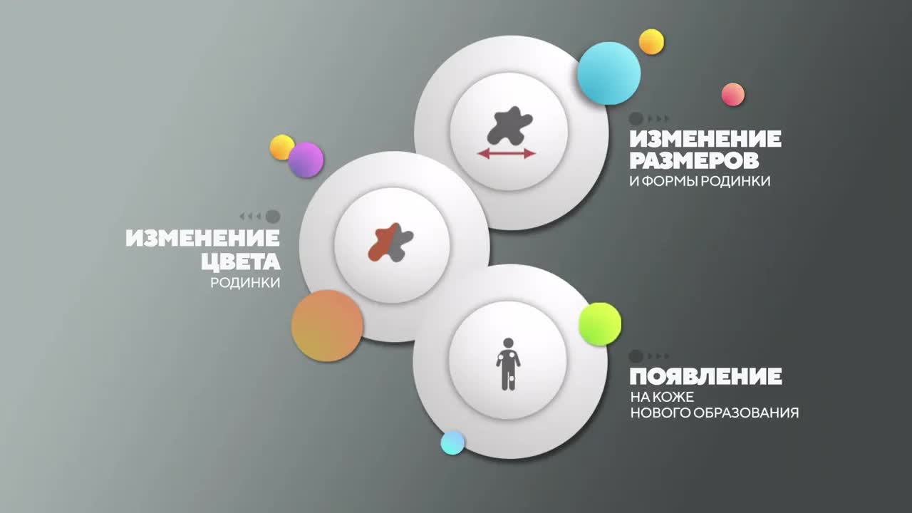 Выбери жизнь – исключи рак: рак кожи и меланома