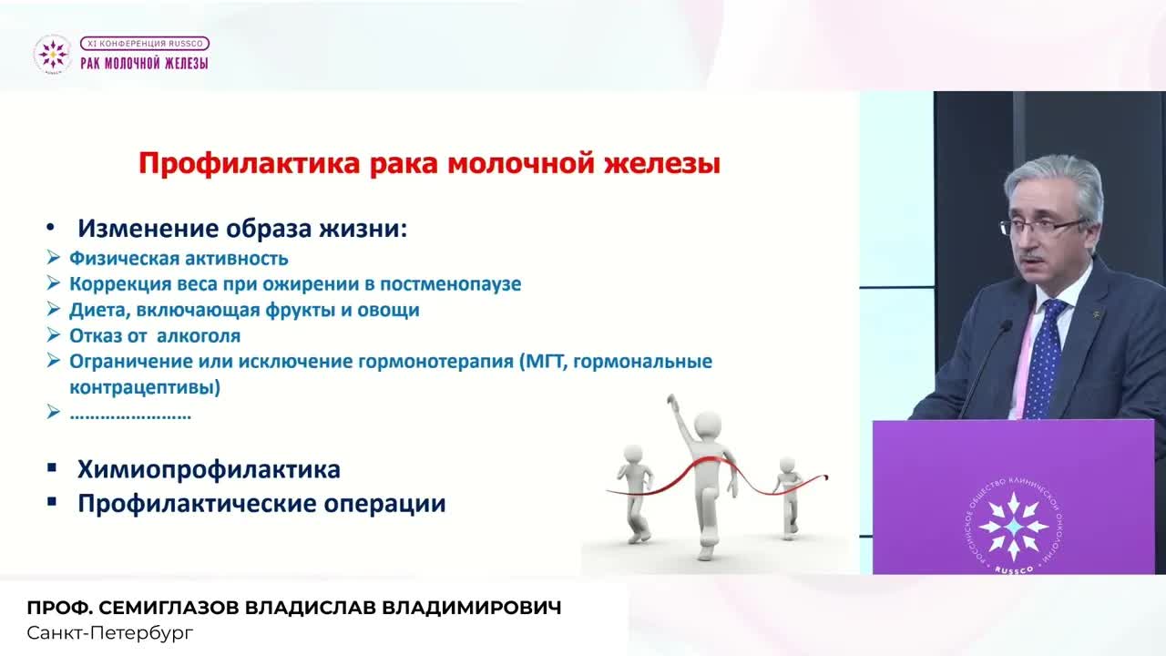 Перспективы лекарственной профилактики рака молочной железы