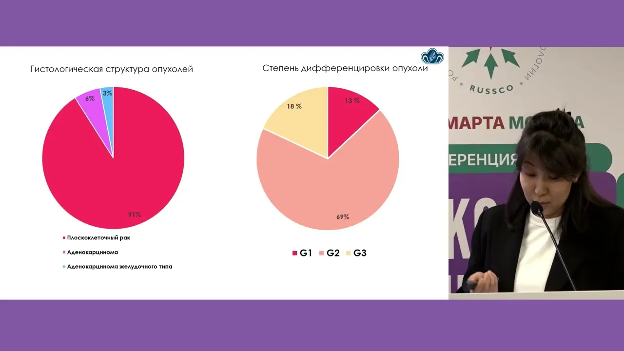 Сравнение режимов неоадъювантной химиотерапии при местнораспространенном раке шейки матки