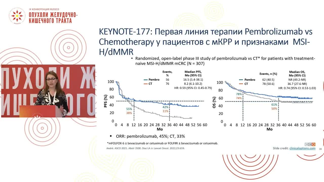 Оптимальные алгоритмы молекулярного тестирования опухолей ЖКТ для клинической практики в РФ