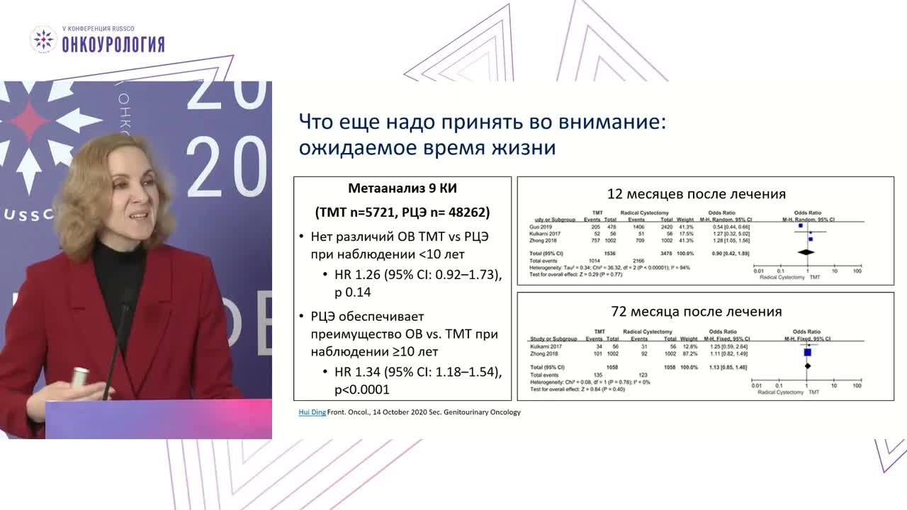 Показания и общие принципы тримодальной терапии мышечно-инвазивного рака мочевого пузыря