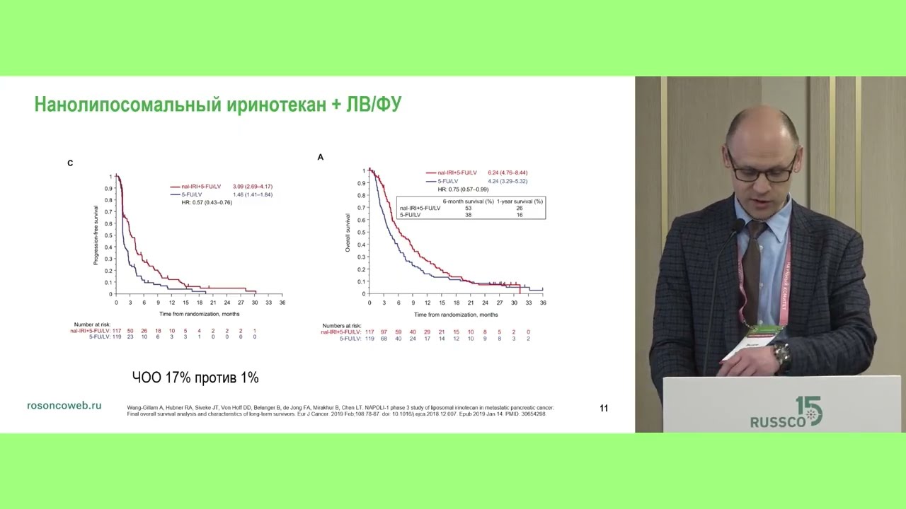 Вторая линия терапии мРПЖ – какой режим предпочесть? Данные международных исследований