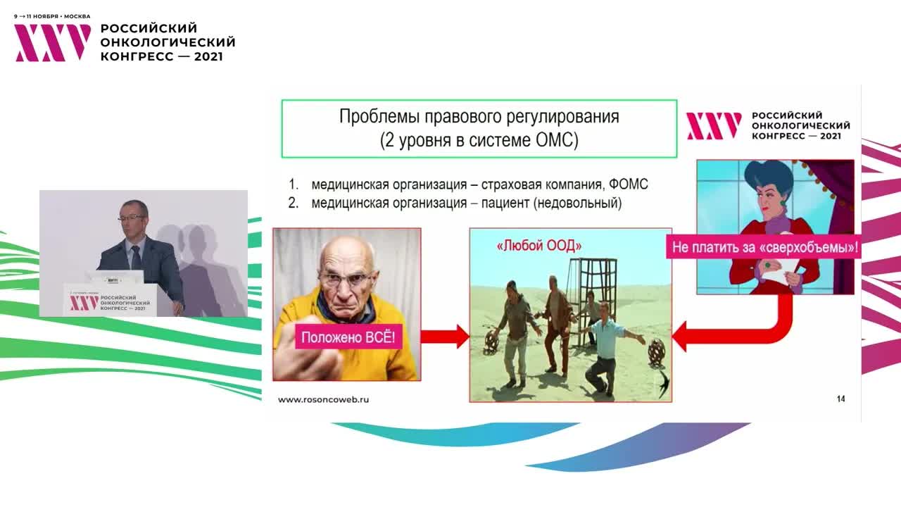 Проблемы правового регулирования качества медицинской помощи в онкологии: взгляд клинициста