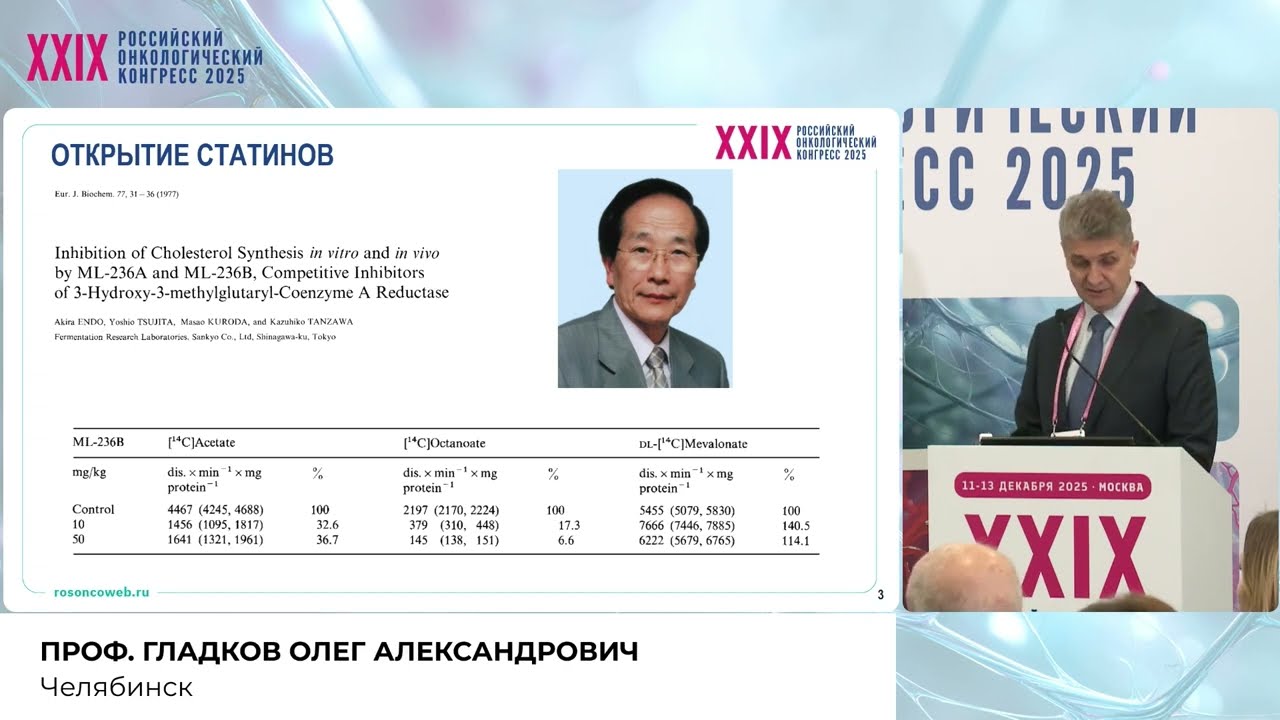 Аспирин, статины в адъюванте