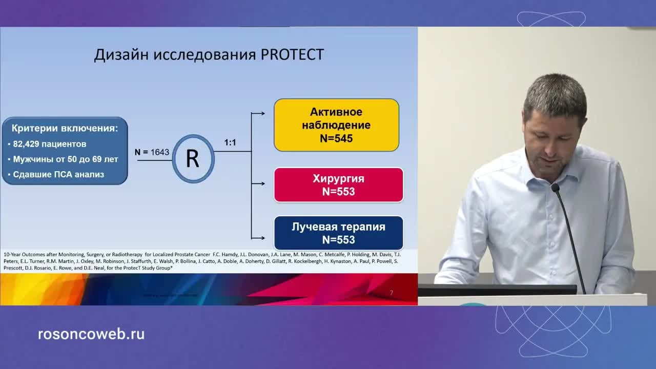 Радикальная простатэктомия: все ли так просто?