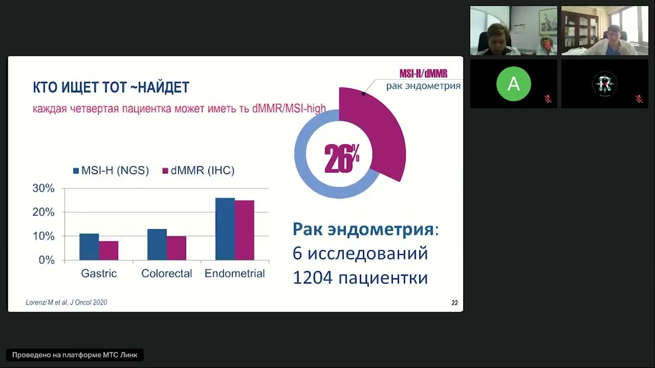 Онкогинекология Актуальные вопросы лечения рака яичников и рака тела матки (вебинар 10 февраля 2026)
